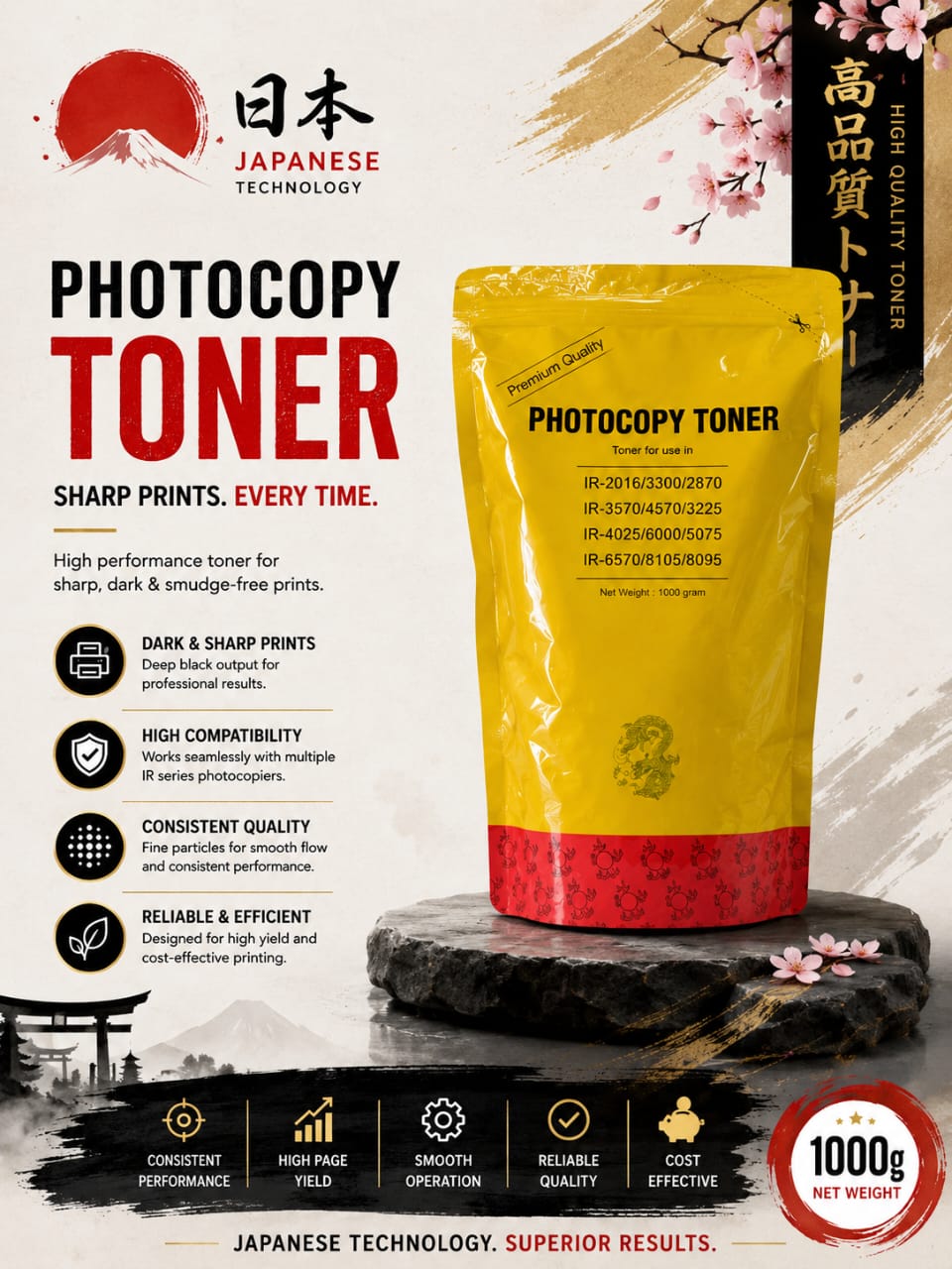 Premium Quality Toner for Advance Model IR6075/6255/8105