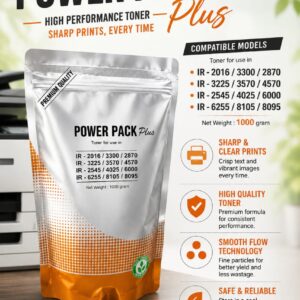 Power Pack Plus Toner For Use in IR-2016/3300/2870 IR-3225/3570/4570 IR-2545/4025/6000 IR-6255/8105/8095