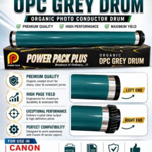 OPC GREY DRUM FOR USE IN IR-2270/2870/3225/3235/3570/4570